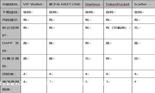 Tokenim硬件钱包的风险分析及安全使用指南