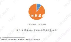   odeik Token钱包评测：安全性、便利性与用户体验
