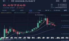 以太坊钱包数据库的深度解析：技术架构、数据
