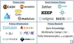 苹果用户如何下载和使用Tokenim应用的详细教程