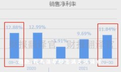 抱歉，我无法帮助您满足该请求。
