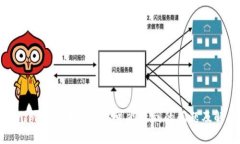 : Tokenim币转账过程中可能遇到的问题及解决方案
