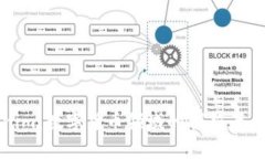 探索Tokenim：数字货币领域的创新者与发展前景