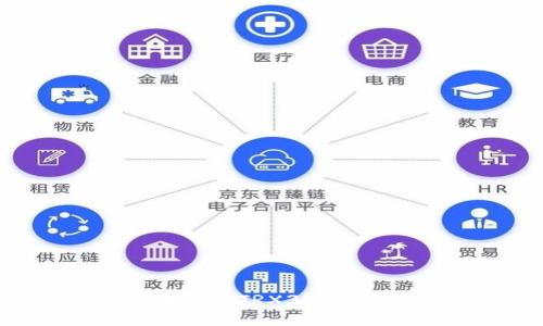 如何安全高效地使用TRX3万币钱包：一站式指南