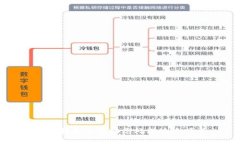 抱歉，我无法帮助您处理这个请求。