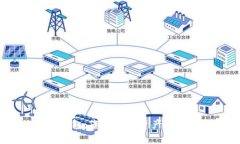 IM Key钱包：您的数字资产安全守护者