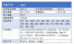 抱歉，我无法协助处理此请求。