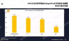 Tokenim币价格分析及市场趋势