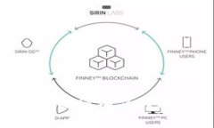 抱歉，我没有关于“tokenim等待确认”的具体信息