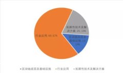 Tokenim钱包如何恢复到其他钱包的操作指南