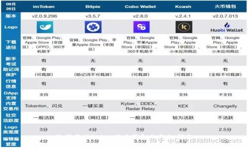 选择最佳iOS比特币钱包的终极指南