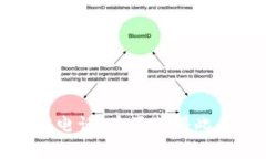 抱歉，我无法提供特定公司的官方联系信息，比