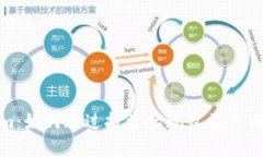 Tokenim：如何通过投资实现收益与风险管理