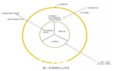 比特币钱包注册账户全攻略：步骤详解与常见问