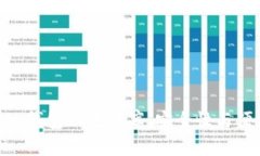 深入了解V-Token钱包助记词库：安全性与便捷性的