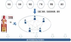 您提到的“tokenim无效地址”可能与加密货币或相