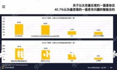 如何将以太坊转移到小狐狸钱包 - 详细步骤指南