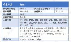 波场的能量与宽带解读：如何利用Tokenim实现价值