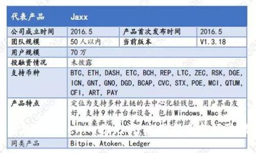 如何找回Tokenim助记词：实用指南与预防措施