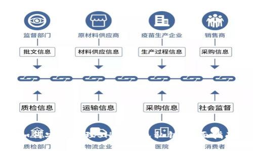 如何安全管理SHIB钱包私钥：全面指南