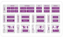 Tokenim钱包：如何安全地参与空投币活动