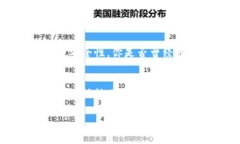   Tokenim钱包如何更换资金：操作指南与注意事项