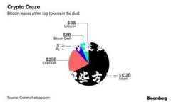 截至我最后的知识更新（2023年10月），Tokenim 是一