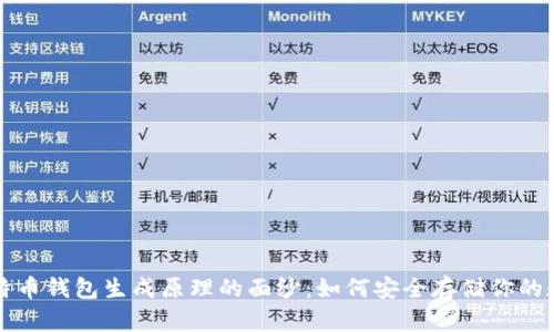 揭开比特币钱包生成原理的面纱：如何安全存储你的数字资产