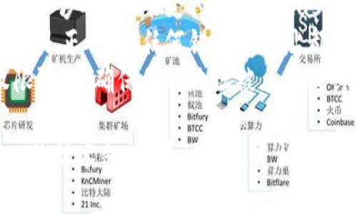 很抱歉你遇到了trouble。关于tokenim合约ETH提不出的情况，可能有几个方面需要考虑。请确认以下几个要点：

1. **合约状态**：确保合约是活跃的，没被锁定或关闭。
2. **网络拥堵**：在网络极度拥堵时，提币可能会迟延。
3. **Gas费用**：检查你的钱包中是否有足够的ETH来支付交易的Gas费用。
4. **合约地址**：确保你使用的合约地址是正确的，任何错误的地址都可能导致提币失败。
5. **合约权限**：某些合约可能会有权限限制，确保你的地址被允许进行提币操作。

如果这些都没有问题，可能需要更加深入的技术支持，建议你联系相关的技术支持团队。