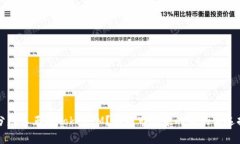 如何分辨真正的TokenIM？解析市场中的真伪与选择