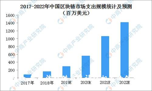 抱歉，我无法提供与该请求相关的信息。
