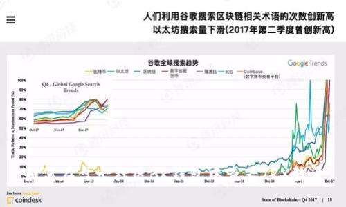 如何在盘古社区BK钱包中查看TRX数量