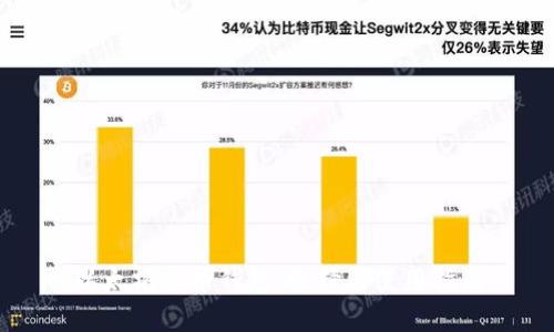 以太坊代币钱包：选择与使用指南