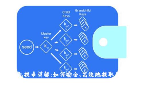 比特股钱包提币详解：如何安全、高效地提取你的数字资产