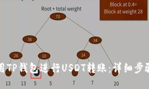 如何使用TP钱包进行USDT转账：详细步骤与技巧