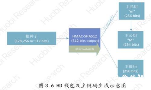 北京Link钱包：数字资产革新时代的价值解析