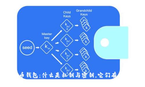 狗狗币钱包：什么是私钥与密钥，它们有何不同？