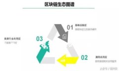 Tokenim是一家专注于区块链技术和数字资产管理的