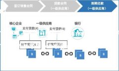 比特币钱包：如何在两台电脑上安全管理你的数