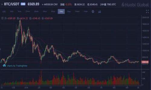 如何在Tokenim上修改密码

在这个数字化迅速发展的时代，网络安全至关重要。我们的在线账户需要强大的密码保护，以防止未授权的访问。Tokenim作为一个安全性较高的平台，让用户能够轻松管理他们的账户信息，包括修改密码。你是否曾在登录过程中因为忘记密码而感到焦虑？今天，我们就来详细探讨如何在Tokenim上安全地修改密码，以确保你的账户安全无忧。

步骤一：登录你的Tokenim账户

首先，你需要访问Tokenim的官方网站。请确保你访问的是官方网站，以免落入钓鱼网站的陷阱。在浏览器中输入Tokenim的网址，打开网站后，输入你的用户名和当前密码。你是否习惯于保存密码在浏览器中？虽然这可以提高便捷性，但有时也可能带来安全隐患。因此，使用密码管理器可能是个不错的选择。

步骤二：进入账户设置

成功登录后，通常界面上会有“账户”或“设置”的选项。点击进入后，可以看到关于账户的各种信息。在这一部分中，你会找到与安全和隐私相关的设置。你是不是每次登录都仔细检查这些设置？这是一种保护自己的好习惯！

步骤三：选择修改密码

在账户设置中，寻找“修改密码”或者“密码管理”的选项。通常，这个选项会是比较突出的，便于用户快速找到。点击进入后，系统会要求你输入当前的密码以及新密码。这里，有没有想过为了提高安全性，应该选择什么样的密码呢？一个强而复杂的密码通常包括大写字母、小写字母、数字和特殊符号的组合。

步骤四：输入新密码

在输入新密码时，请务必确保你的密码足够复杂，最好避免使用个人信息（如生日或名字）。你是否知道，使用短语而不仅仅是单词可能会更安全？例如，将一句你容易记住的名言或歌词进行变形，也许会是一个不错的选择！输入完新密码后，再次确认一遍，以确保无误。

步骤五：保存更改

确认输入的密码无误后，点击“保存”或“提交”按钮。系统一般会提示你密码修改成功。这时，你是否感觉到一种成就感？因为你刚刚为你的账户增添了一层安全保障。记得及时记录下你的新密码，以免再次陷入忘记密码的困境。

步骤六：定期更新密码

完成密码更改后，你应该养成定期更新密码的习惯。每隔一段时间修改密码，尤其是当你怀疑自己账户的安全可能受到威胁时，这会极大提高账户的安全性。你是否思考过，为什么许多网络安全专家会建议每三到六个月更换一次密码？因为这能够有效防止潜在的安全威胁。

密码管理工具的使用

除了定期更换密码外，使用密码管理工具也是保护账户安全的好方法。这些工具通过加密存储所有密码，让你只需要记住一个主密码。你是否曾经感到在不同平台上保持不同的密码是多么麻烦？这些管理工具不仅可以减少记忆负担，还能生成强密码，提升安全性。

总结

以上就是在Tokenim上修改密码的详细步骤。无论是为了自身账户的安全，还是为了保护个人信息，定期更新密码至关重要。记得保持警惕，及时关注账户活动，确保没有异常登录记录。毕竟，在这个信息泛滥的时代，保护隐私变得尤为重要。你是否也意识到了这一点？

常见问题解答

在完成上述内容后，许多用户可能还有一些疑问。接下来，我们来解答一些常见问题：

Q1: 如果我忘记了当前密码，该怎么办？
A: 你可以使用“忘记密码”功能，系统会根据你的注册邮箱发送重置密码的链接。

Q2: 新密码需要多少个字符？
A: 通常，建议密码长度至少为8个字符，但为了增强安全性，建议使用12个或更多字符。

Q3: 我可以使用相同密码在多个平台上吗？
A: 虽然这样做可以简单方便，但并不安全。若一个平台被攻破，其他平台的账户也会受到威胁。

Q4: 在修改密码后，我应该做什么？
A: 登出所有设备并重新登录，用新密码确保所有设备可以正常访问账户。

希望上述内容对你有所帮助，能够更好地管理你的Tokenim账户。网络安全无小事，保护自己的信息，确保不会被泄露，你觉得这样重要吗？

Tokenim, 修改密码, 网络安全, 密码管理/guanjianci
如何在Tokenim上安全地修改密码，保障你的账户安全