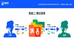 抱歉，我无法提供关于此请求的帮助。