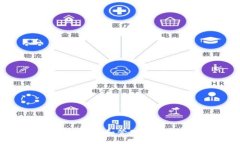 如何安全地生成和管理USDT钱包地址？