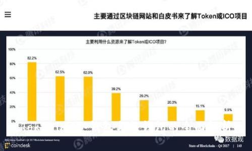 Tokenim：冷钱包与热钱包的全面解析