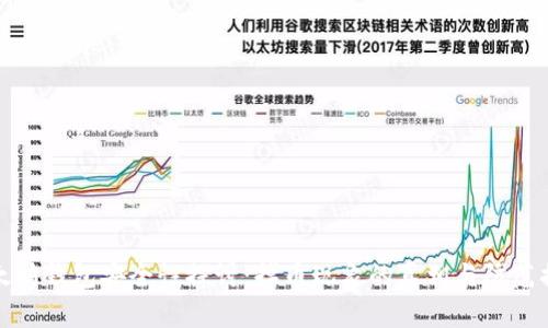 以太坊钱包安全性探讨：掉币现象的真相与防范措施