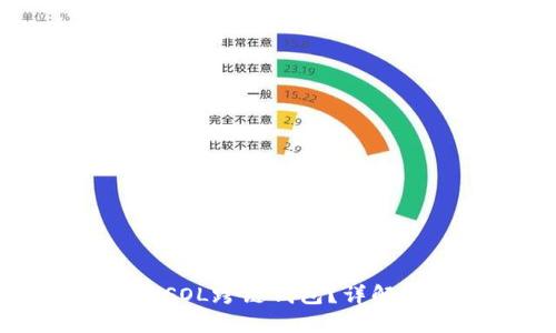 如何选择最适合你的SOL跨链钱包？详解热门选项与使用技巧