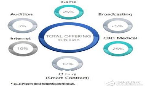 探秘Tokenim：区块链技术赋能的在线平台