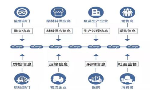 如何将SHIB币安全转入自己的钱包