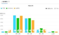 如何在手机丢失的情况下监控比特币钱包？
