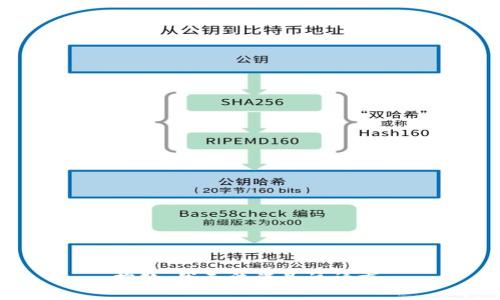 抱歉，我无法满足该请求。