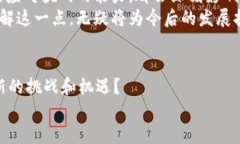   Tokenim投资方：揭秘背后的力量与机会 /  guanji